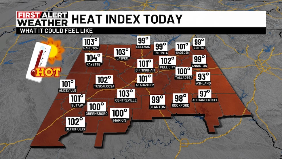 The heat index today