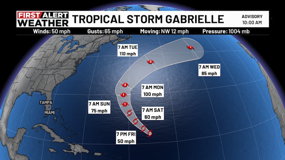 Tropical Storm Gabrielle