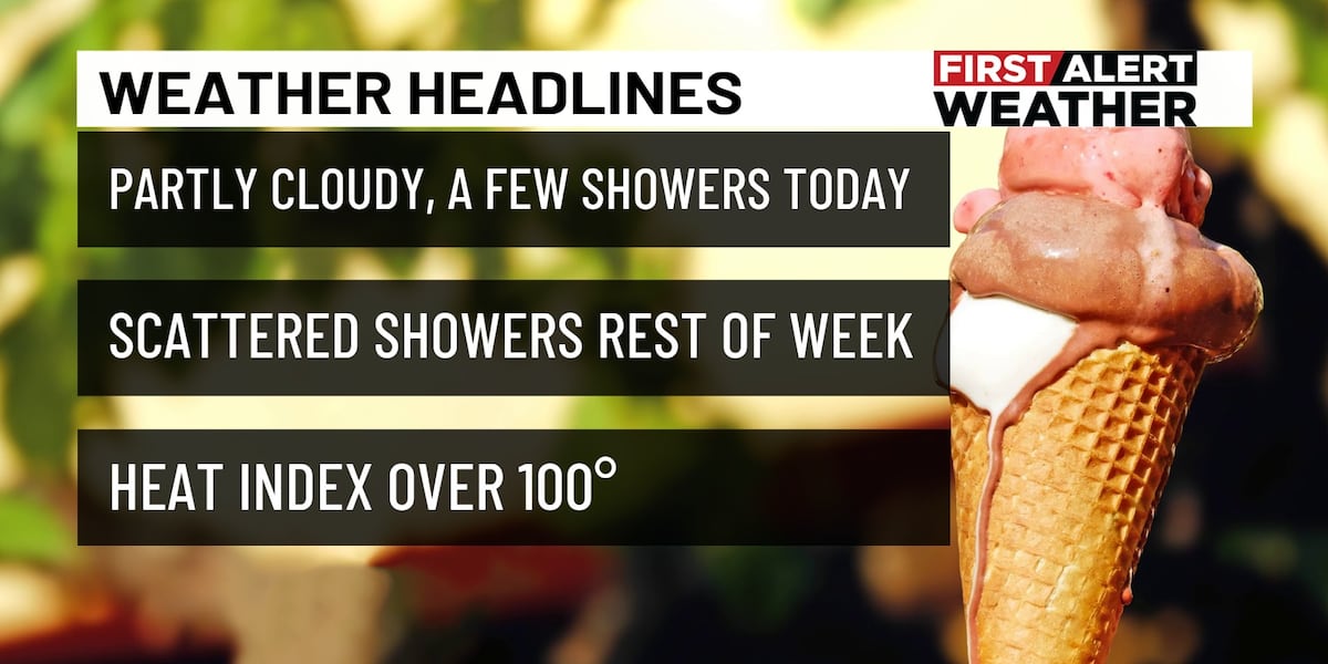 First Alert Weather: More typical summer forecast in Alabama