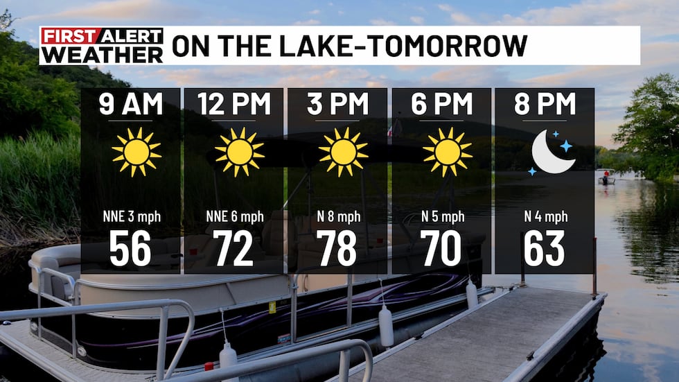 On the Lake Thursday
