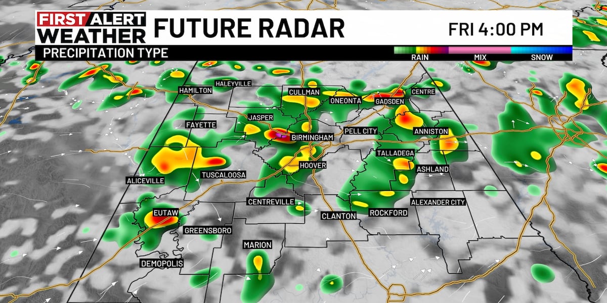 First Alert Weather: Scattered showers, few storms for today