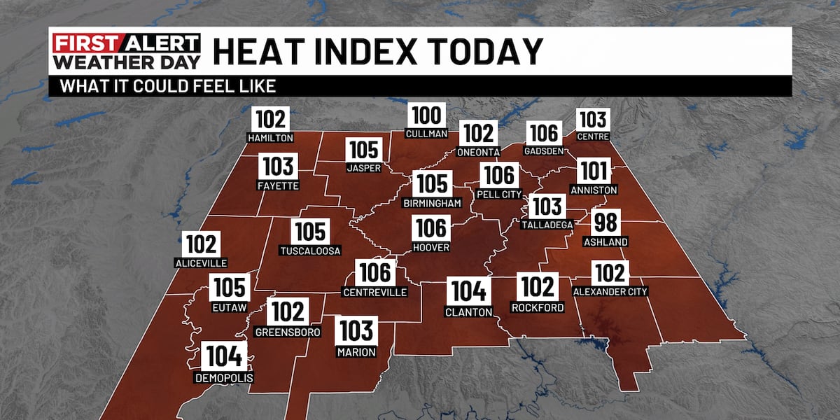 First Alert Weather Day: First Alert Weather Day begins for dangerous heat levels