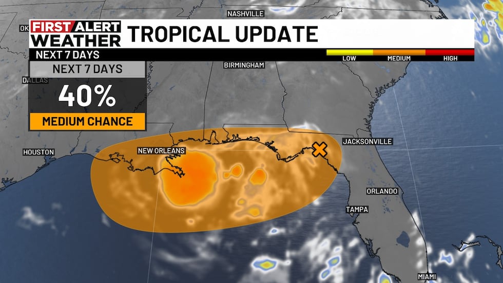 A tropical update