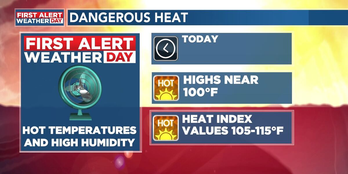 Hot Weather Incoming Alert First Alert Weather: More thunderstorms tomorrow with extreme heat