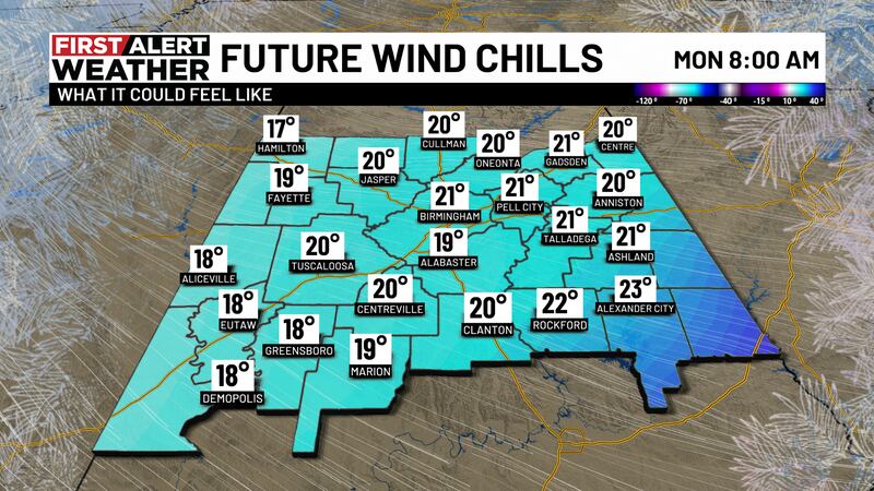 Future Wind Chills
