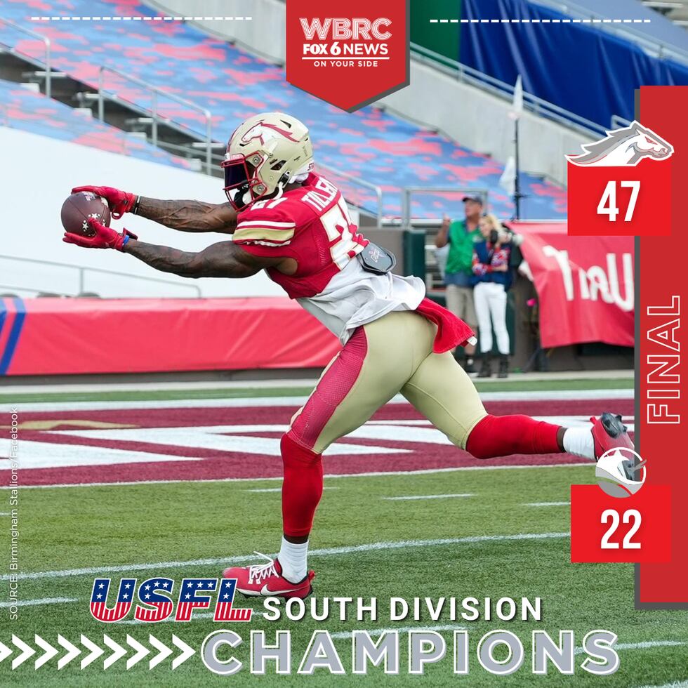 Birmingham Stallions win USFL South Division championship; heading to ...