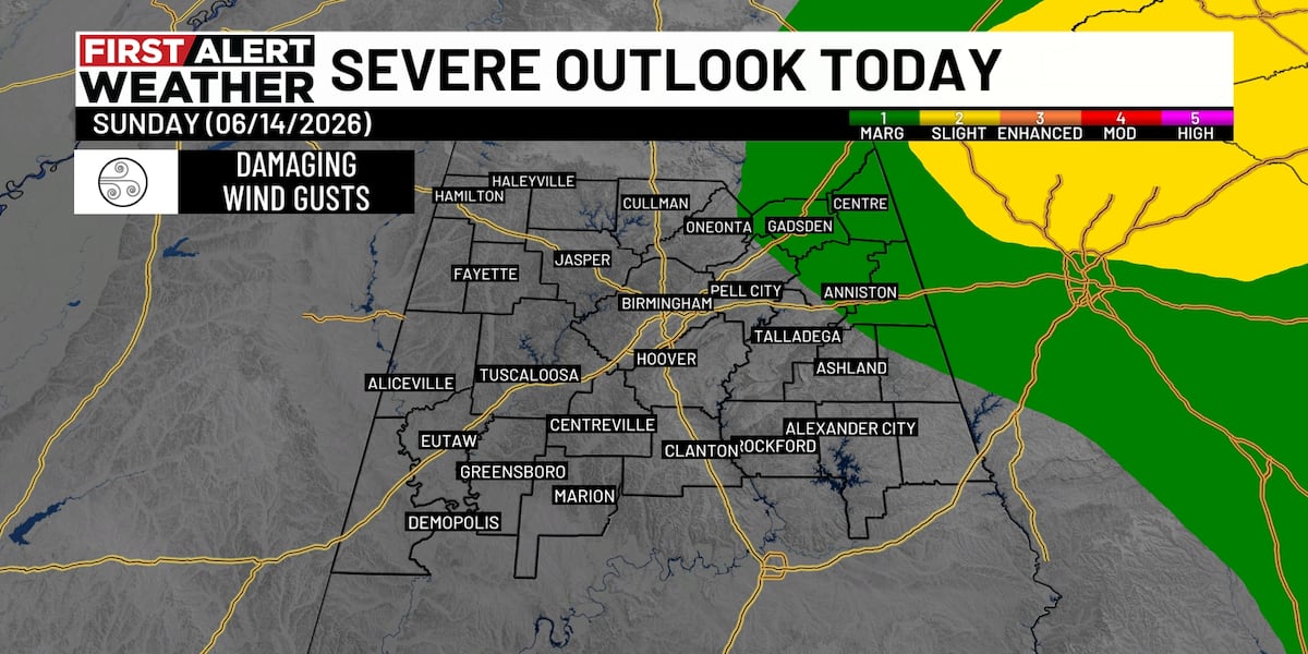 First Alert Weather: Chance for scattered storms Sunday afternoon and evening