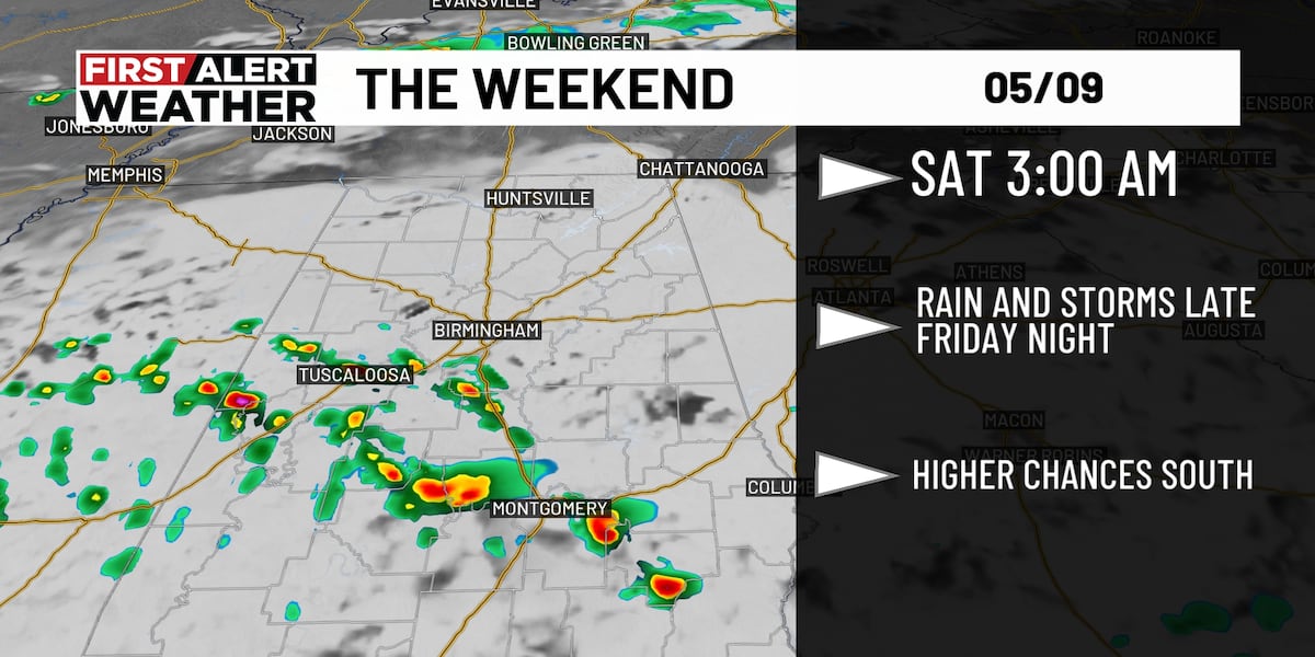 First Alert Weather: Rain, storms chances return this weekend