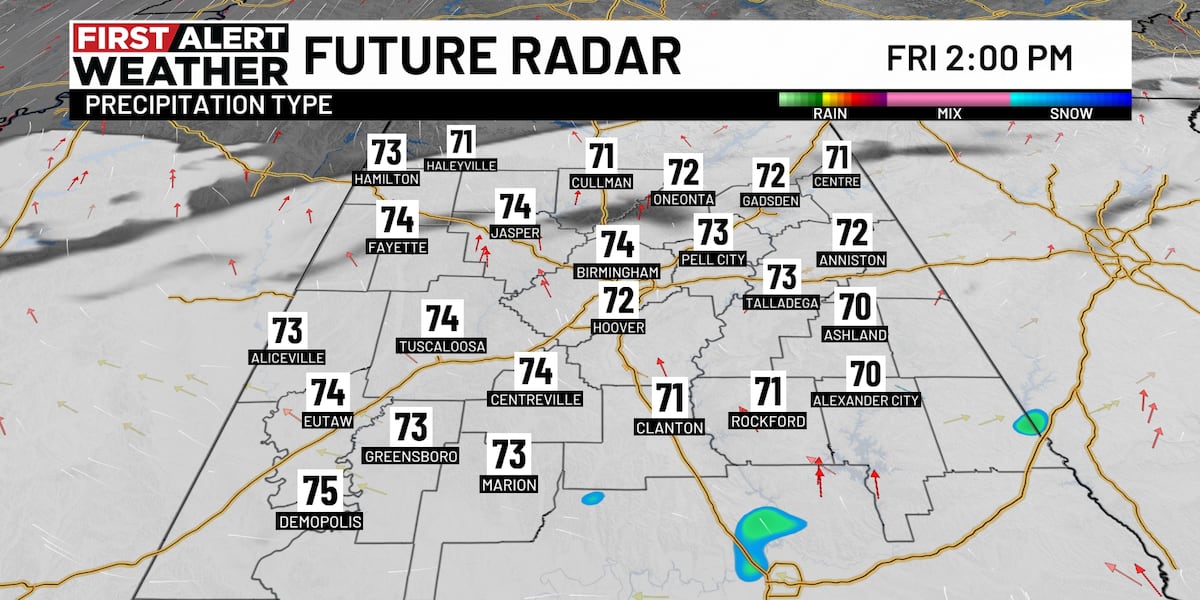 First Alert Weather: Mostly dry today, rain possible Saturday morning