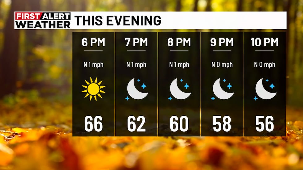 First Alert Weather 4p 10-21-26