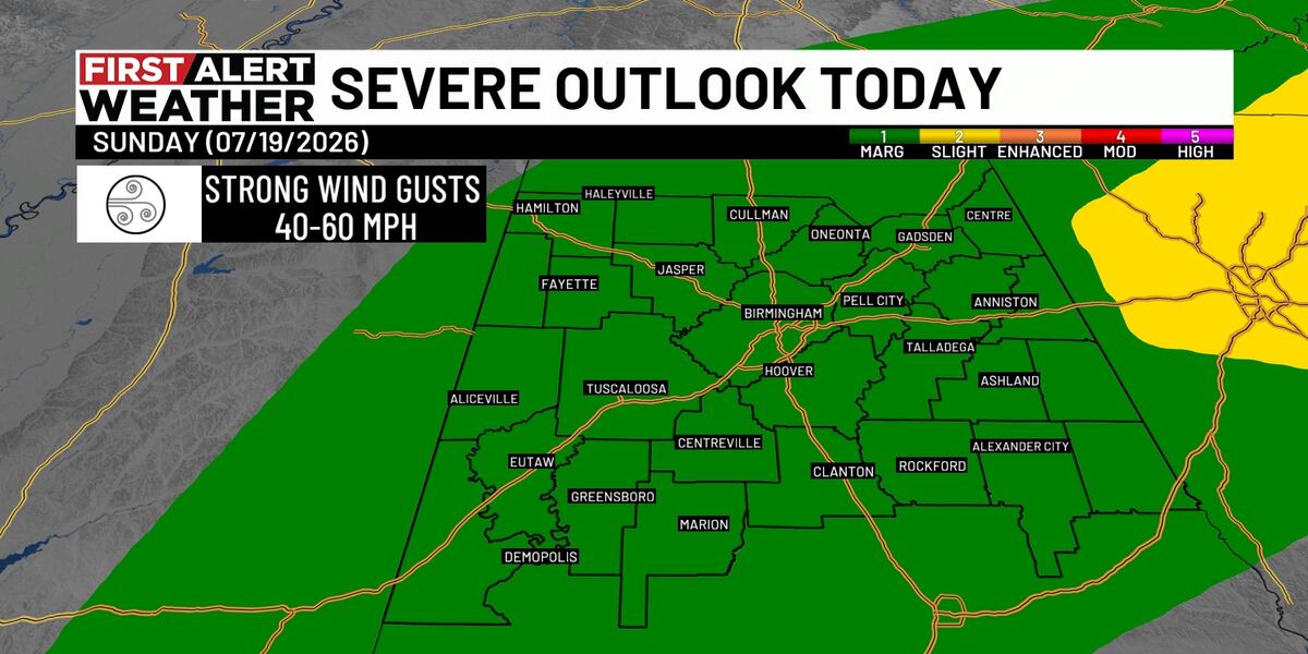 First Alert Weather: Scattered storms Sunday