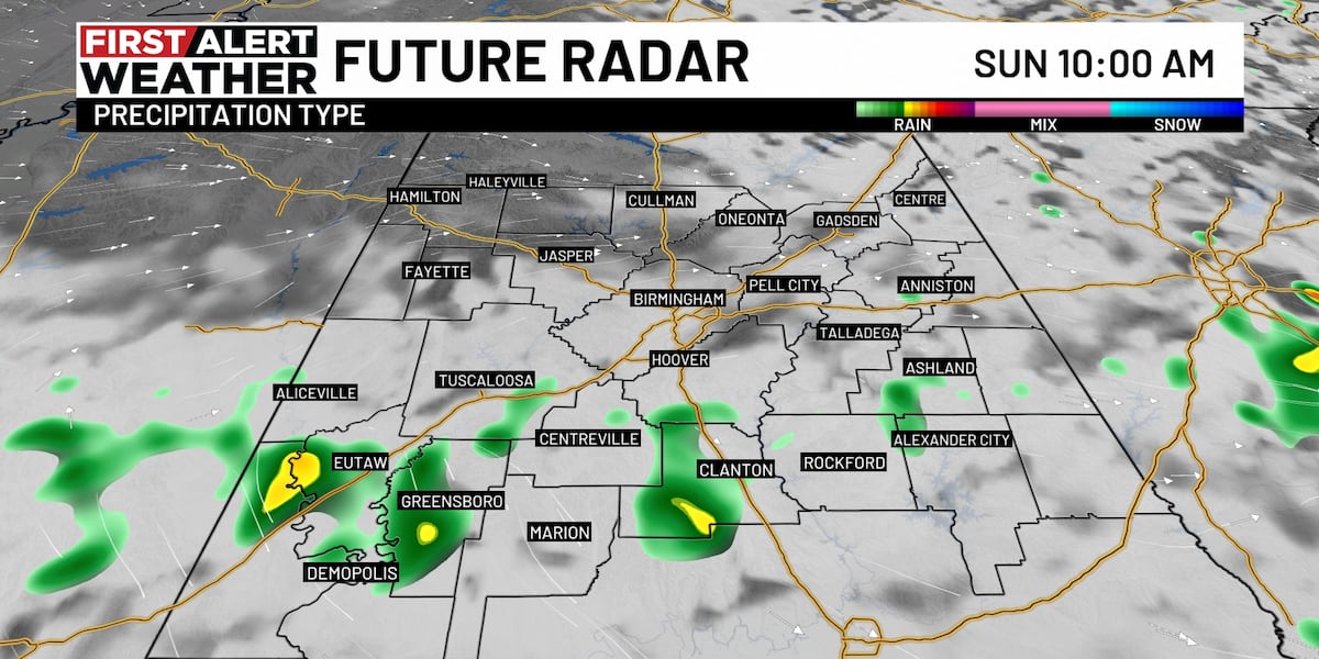First Alert Weather: Sunday morning showers, dangerous heat later this week