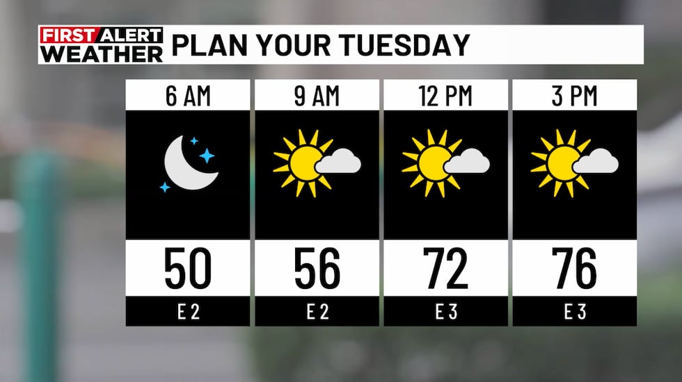 First Alert Weather 9p 10-26-26
