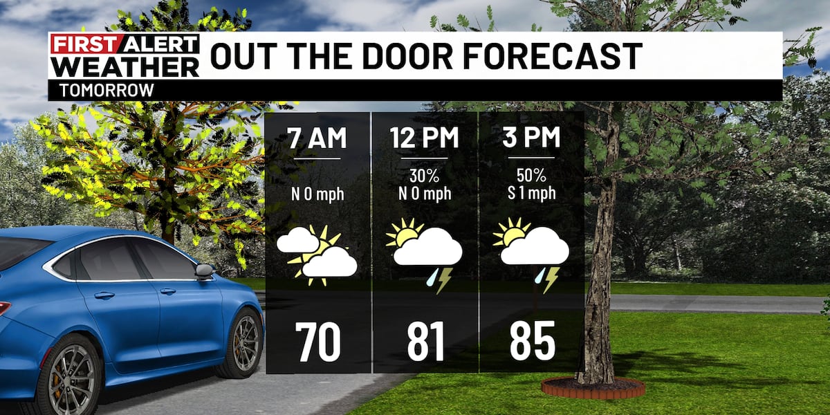 First Alert Weather: Another Round of Scattered Storms on Thursday First Alert Weather: Another Round of Scattered Storms on Thursday