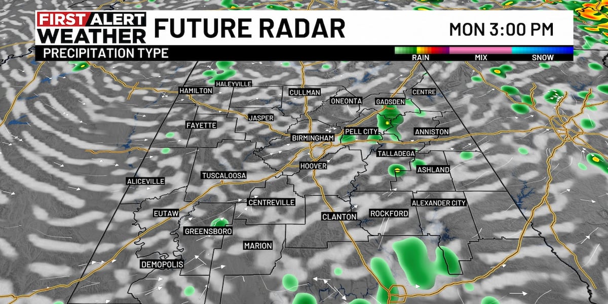 First Alert Weather: Widely scattered thunderstorms to start the week