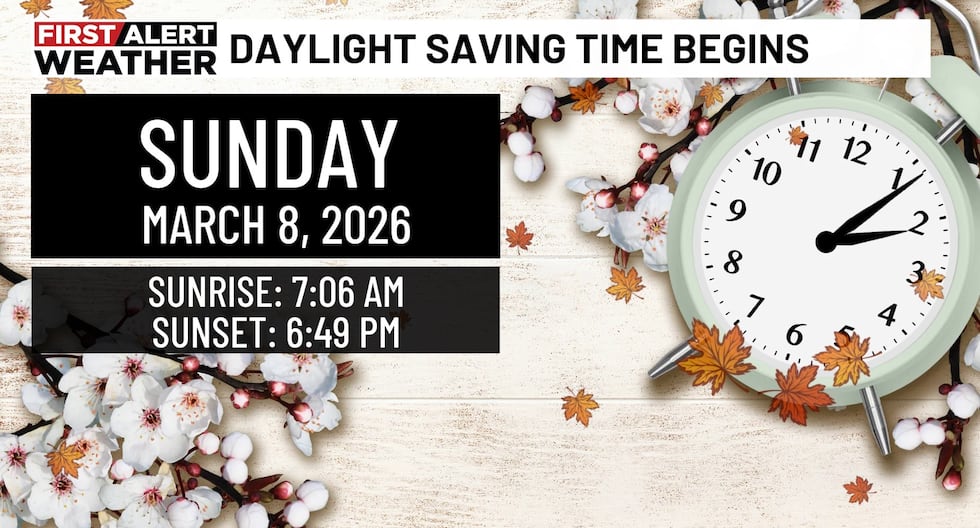 Daylight Saving Time Begins