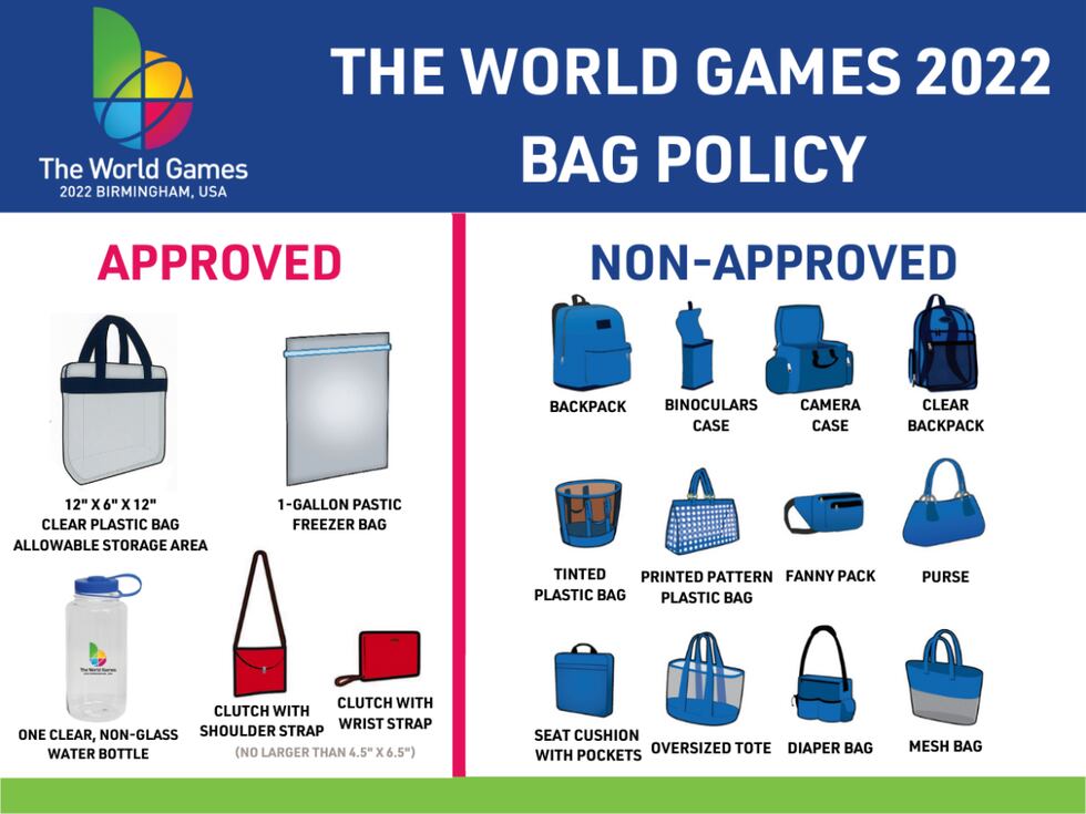 The World Games 2022 bag, items policies