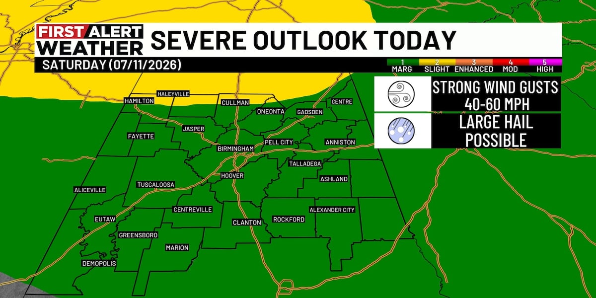 First Alert Weather: Severe storms possible this weekend