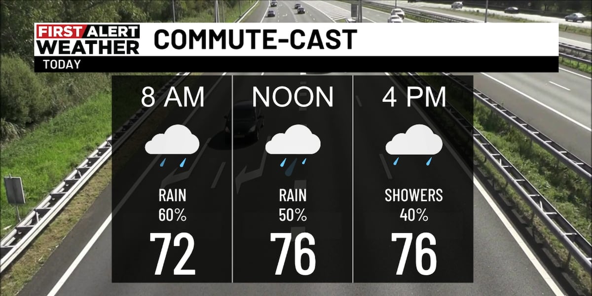 First Alert Weather: Off and on showers for Tuesday