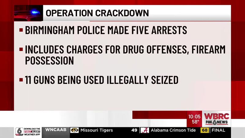 "Operation Crackdown" leads to arrests in Birmingham - Police find no exhibition driving on...