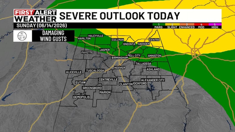 First Alert Weather - Sunday Update