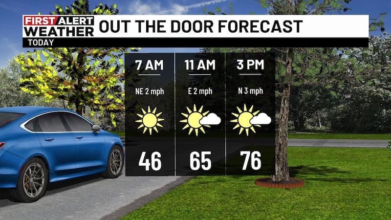 WBRC First Alert Weather: 10/20/26 Good Day Update