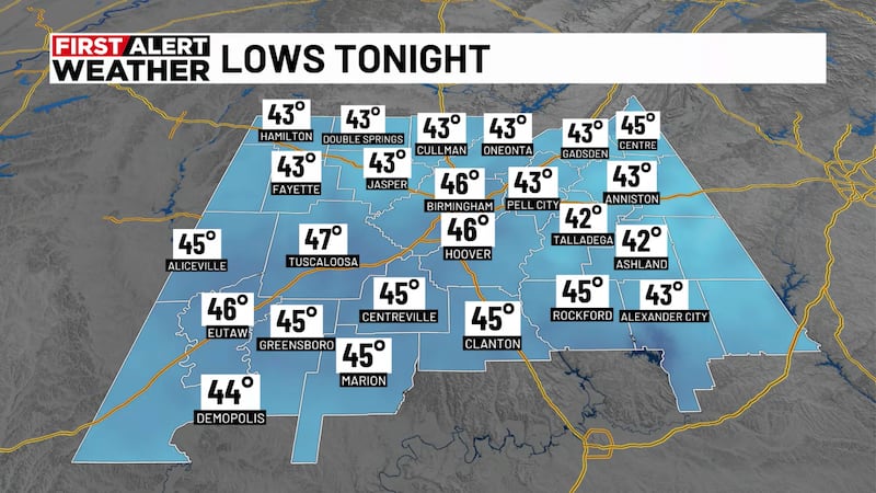 WBRC First Alert Weather - Evening Update