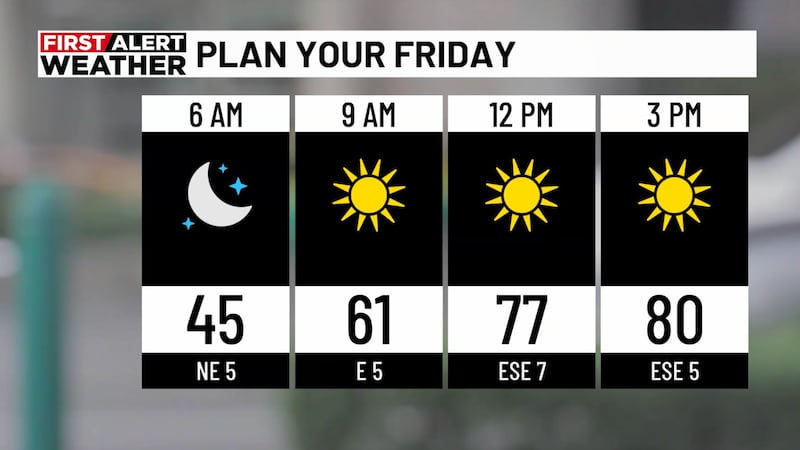 First Alert Weather - Thursday afternoon update