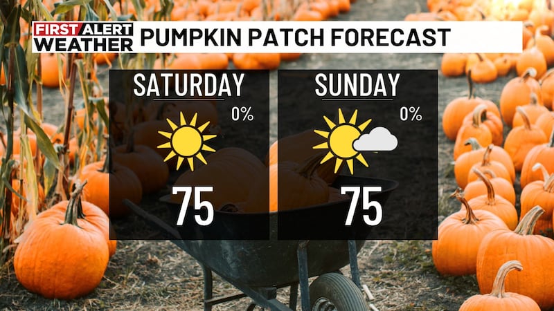 First Alert Weather: Midday update, 10-23-26