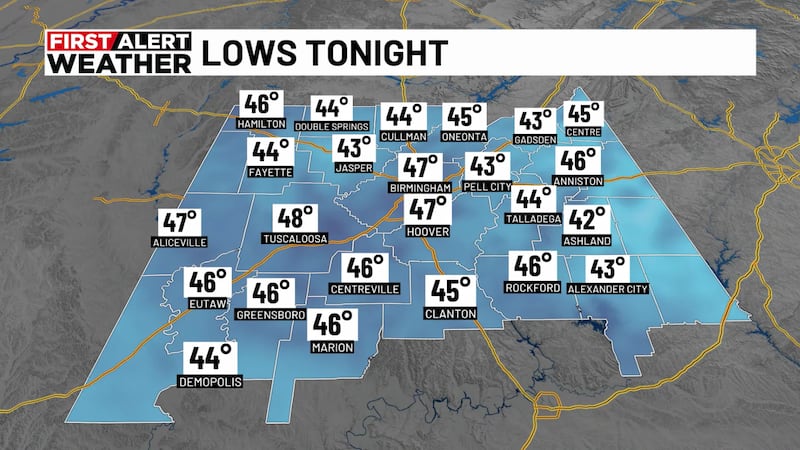 WBRC First Alert Weather - Afternoon Update