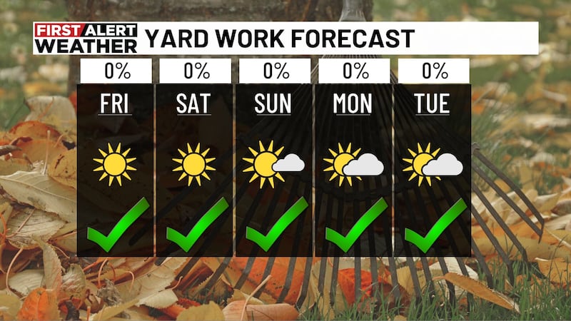 First Alert Weather: 5am update: 10-23-2026