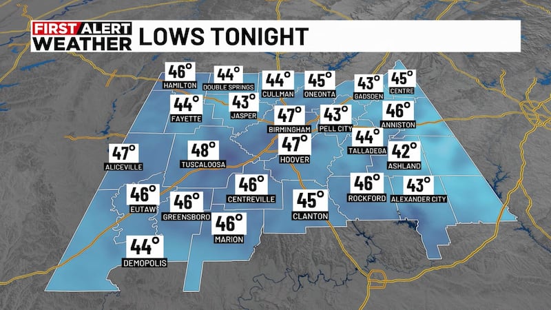 Beautiful fall weather this weekend, showers could return by end of month