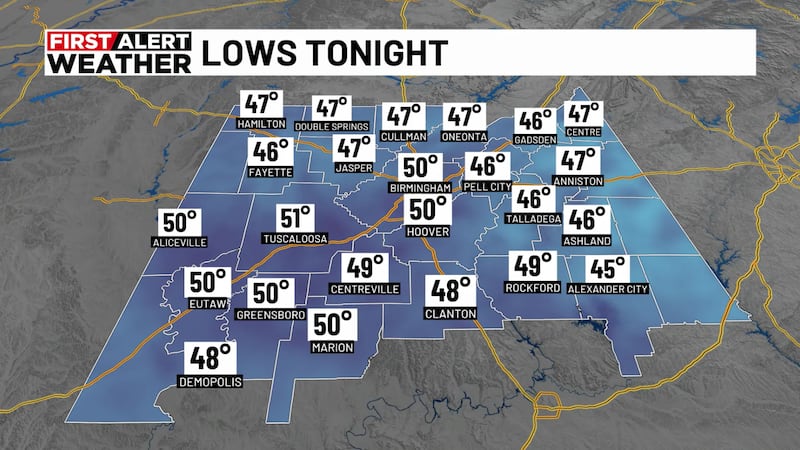 WBRC First Alert Weather - Evening Update