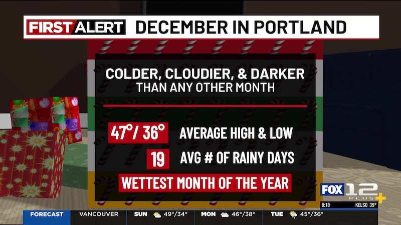 Here is the weather forecast for the morning of Sunday, November 30, 2025.